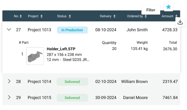 Oroox-Quote Platform